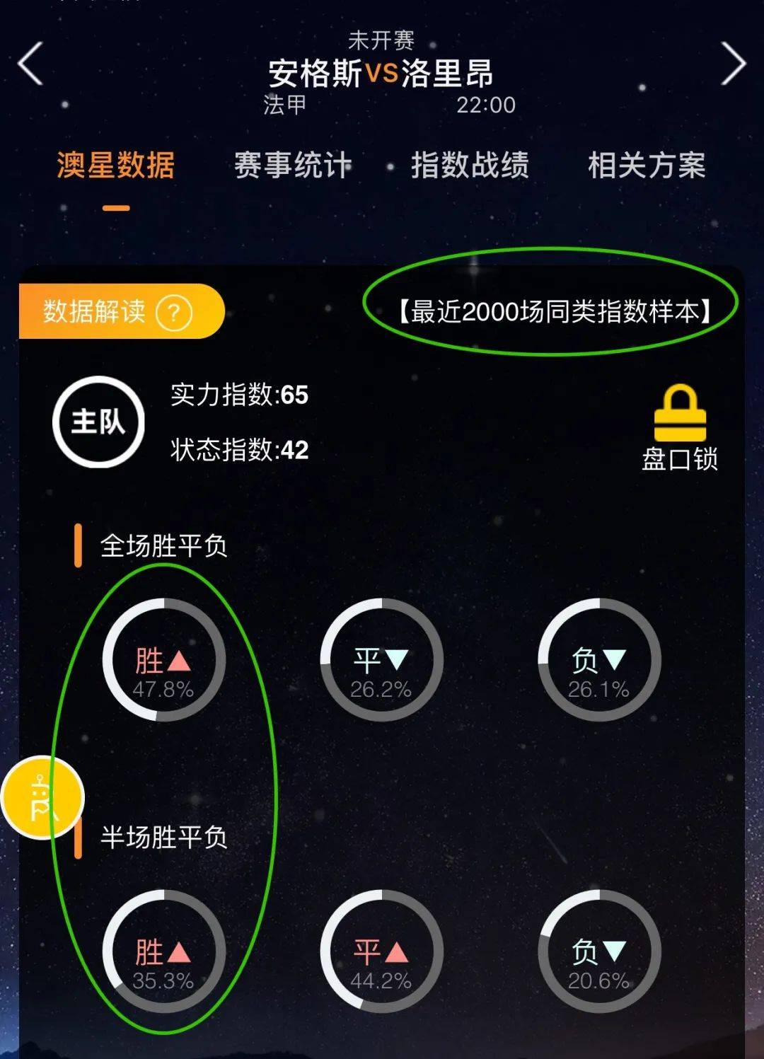 引入他们
